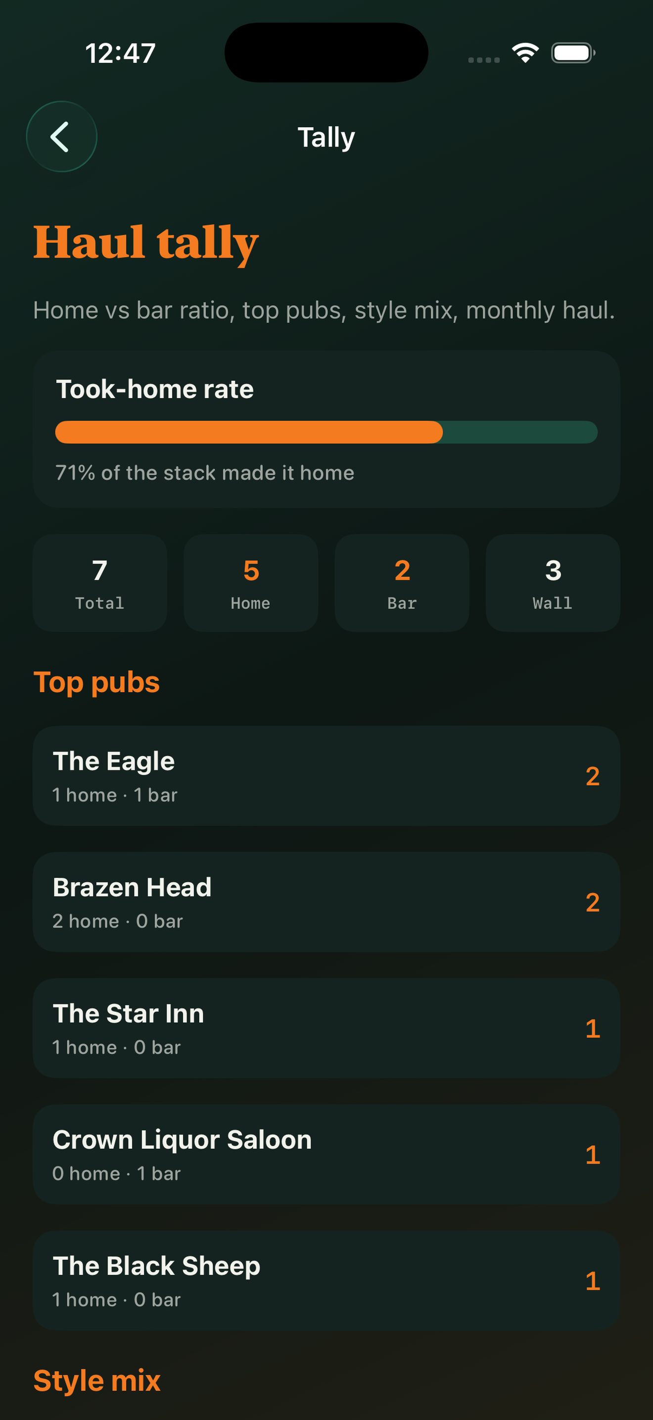 Brewmark took-home tally screen